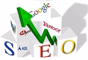 互聯(lián)網(wǎng)營銷 定義與獲客渠道拓展策略