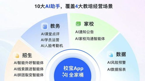 校寶APP榮膺2025榜樣教育產(chǎn)品獎(jiǎng) 以持續(xù)創(chuàng)新與數(shù)字化內(nèi)容服務(wù)引領(lǐng)教育新未來